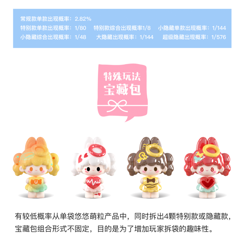 fc2ce522-369d-48f3-ba6f-073d82b18ade