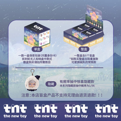 5ca88781-96a2-4c7e-9f44-50e54a01eb65