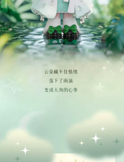 48d6fd33-653d-4b4f-8244-c9f1efce9e10
